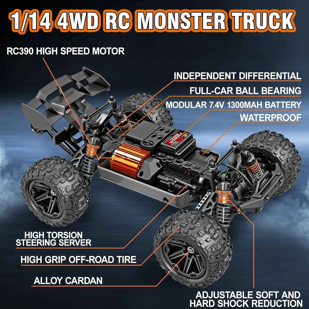 1/14 4WD RC Monster Truck with features highlighted on a dark background