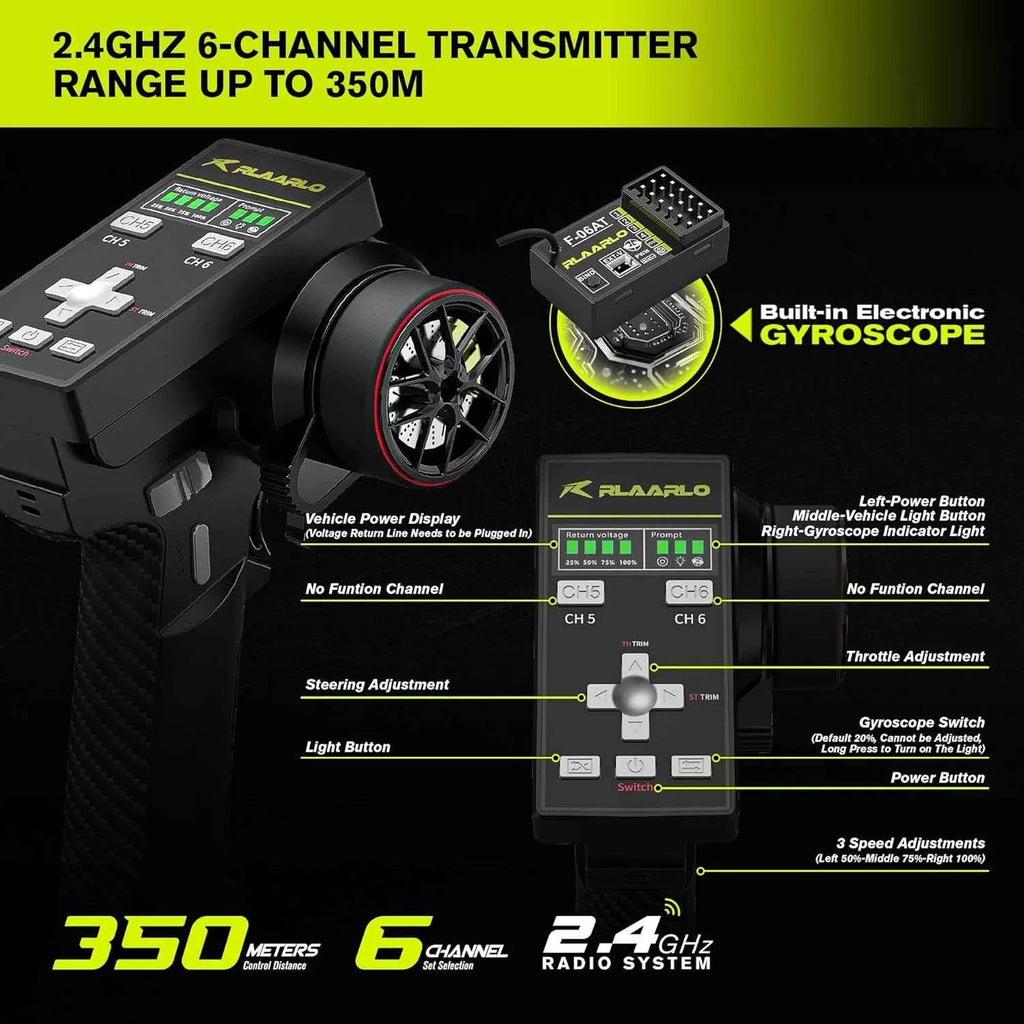 2.4GHz 6-channel transmitter with electronic gyroscope on a black background