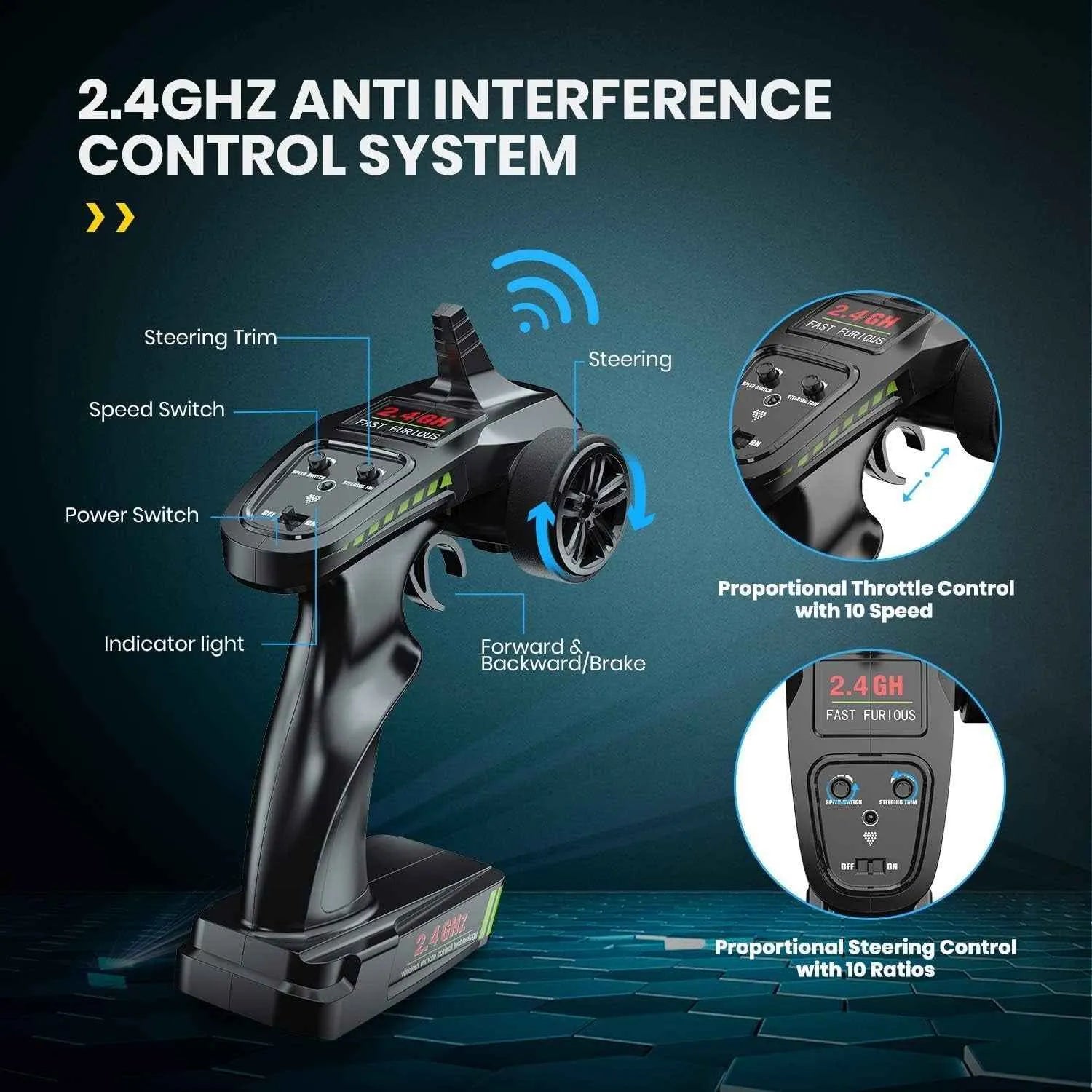 2.4GHz anti-interference control system with remote control and receiver on a dark background