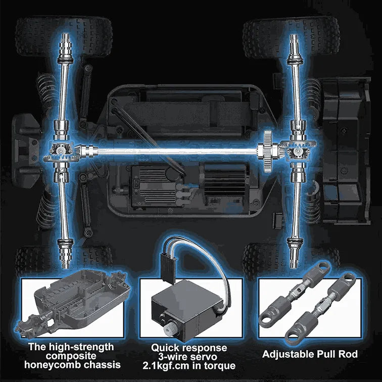 Diagram of a rc buggy's components with highlighted parts on a black background.