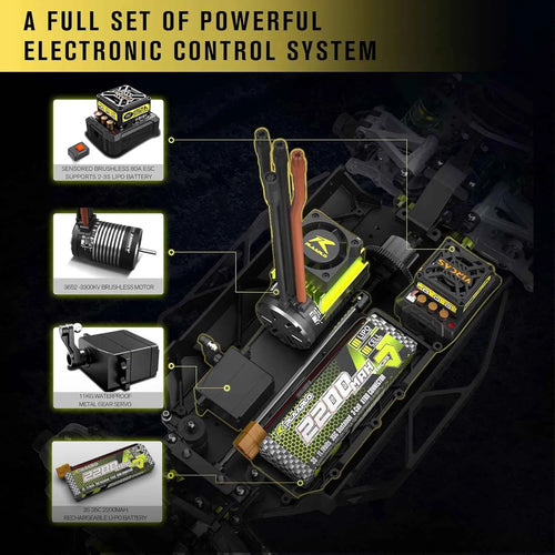 Electronic control system with various components on a black background
