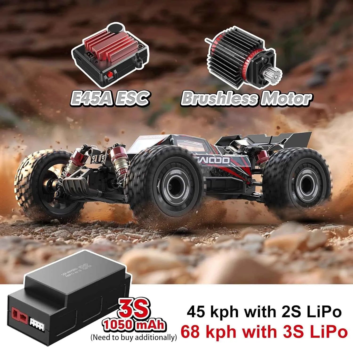Model of a remote control monster
truck with labeled components on a dirt background