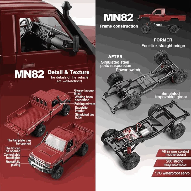 Red model truck with detailed features and a diagram of its frame construction on a white background.