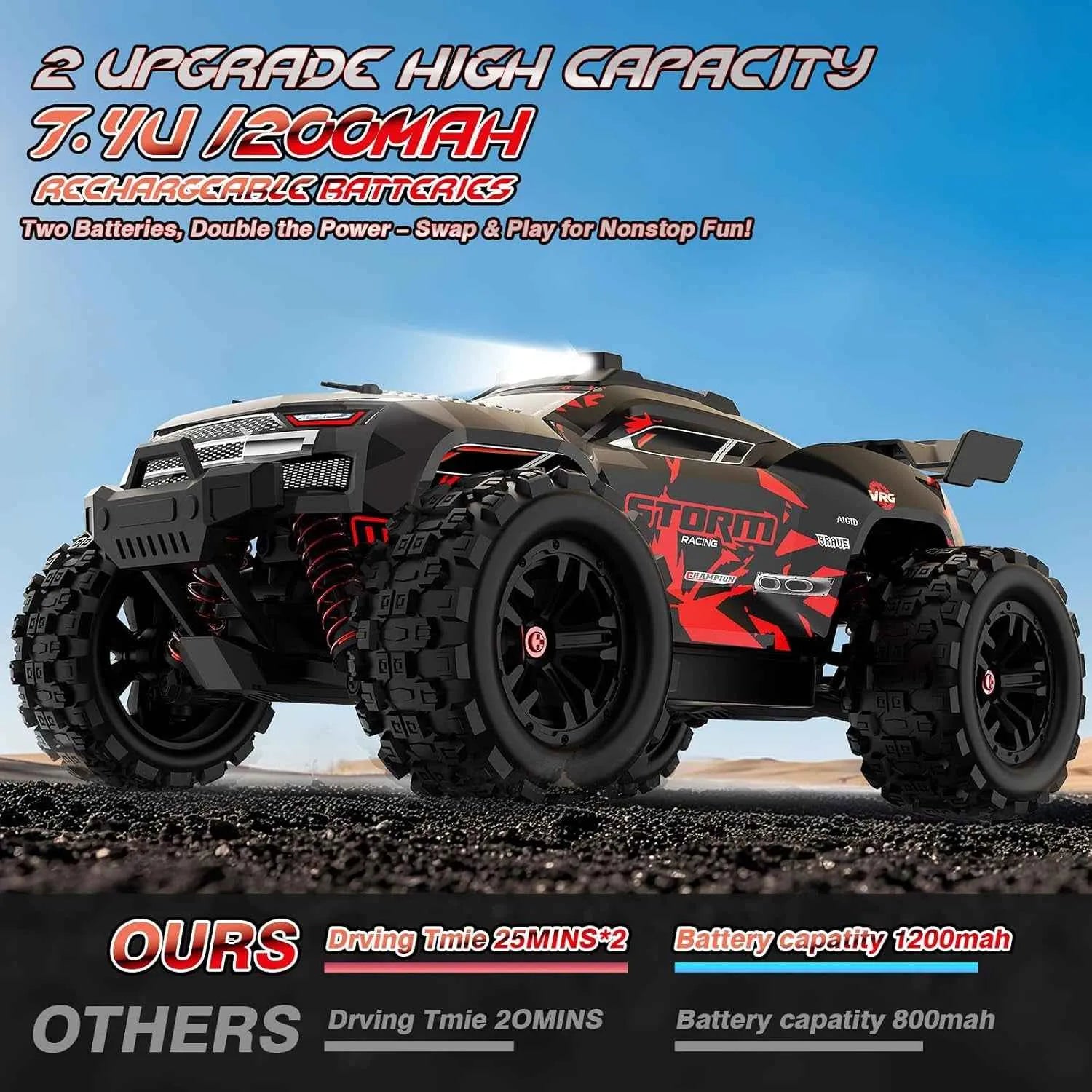 Black and red remote control monster truck with promotional text about battery capacity and features.
