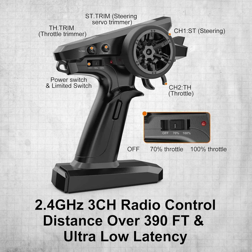 Black radio control transmitter with labeled components on a gray background