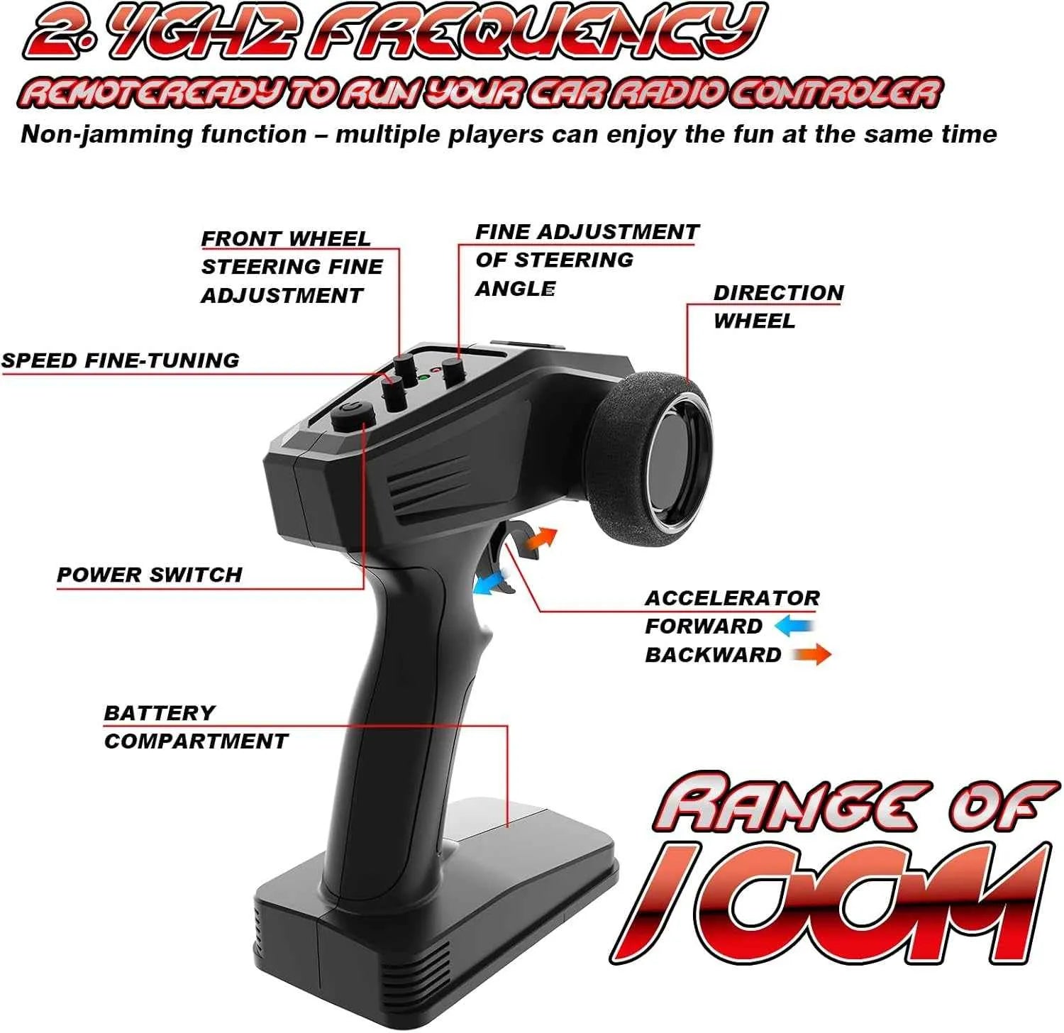 Black rc with labeled features on a white background