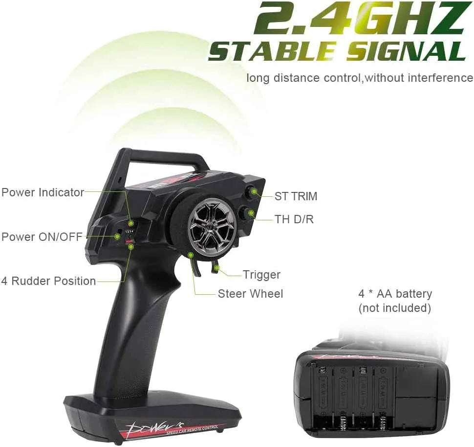 Black remote control transmitter with features labeled on a white background