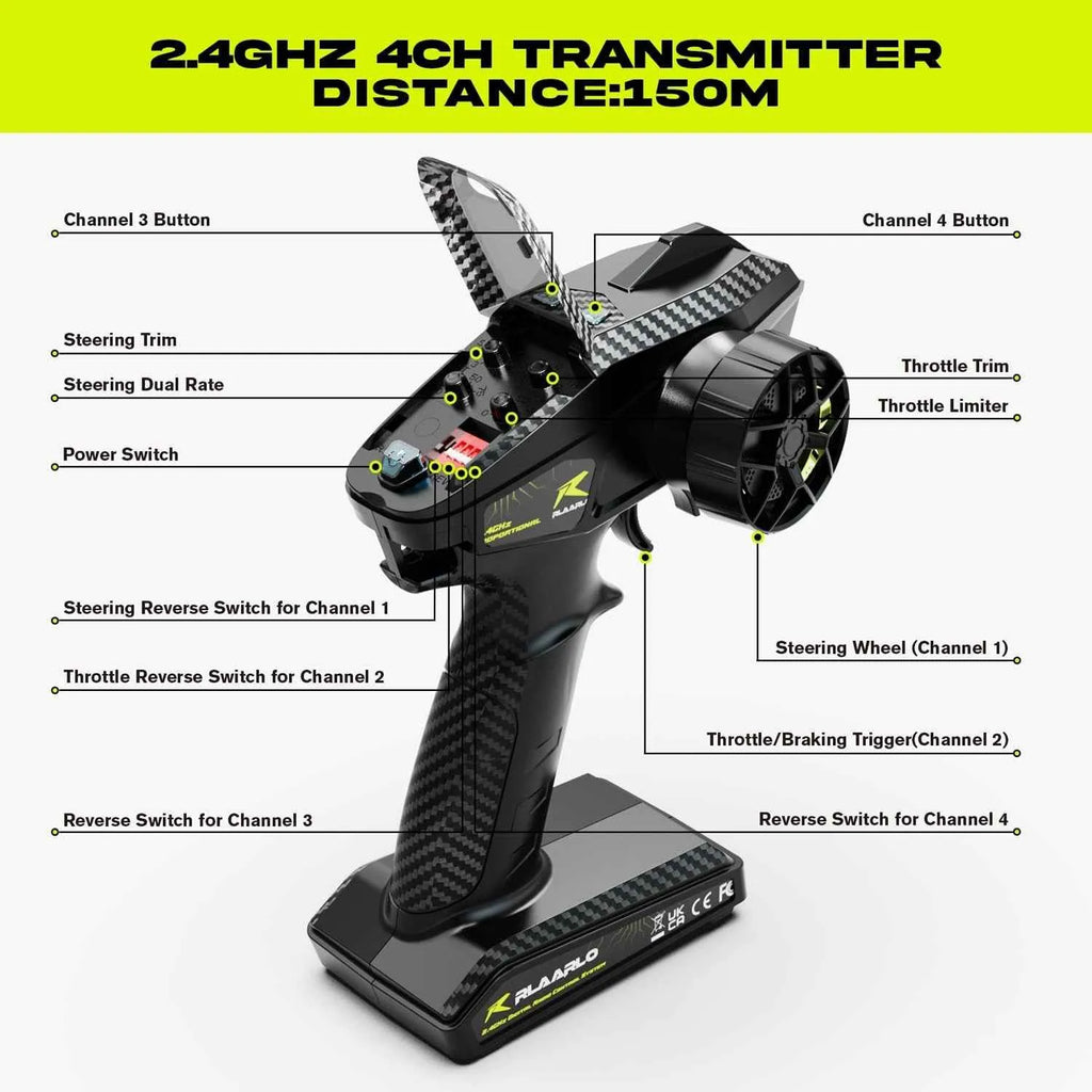 Black remote control transmitter with labeled buttons on a white
background