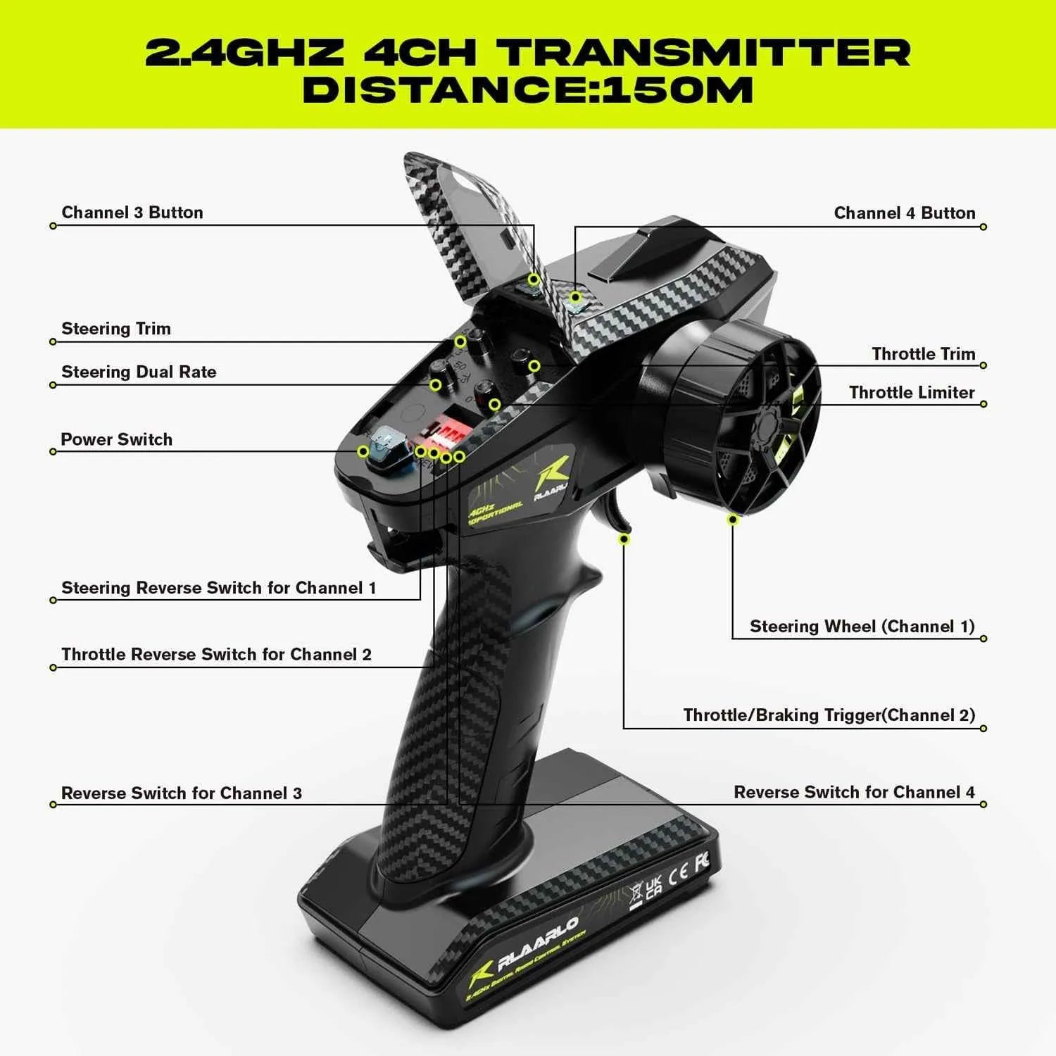 Black remote control transmitter with labeled buttons on a white
background
