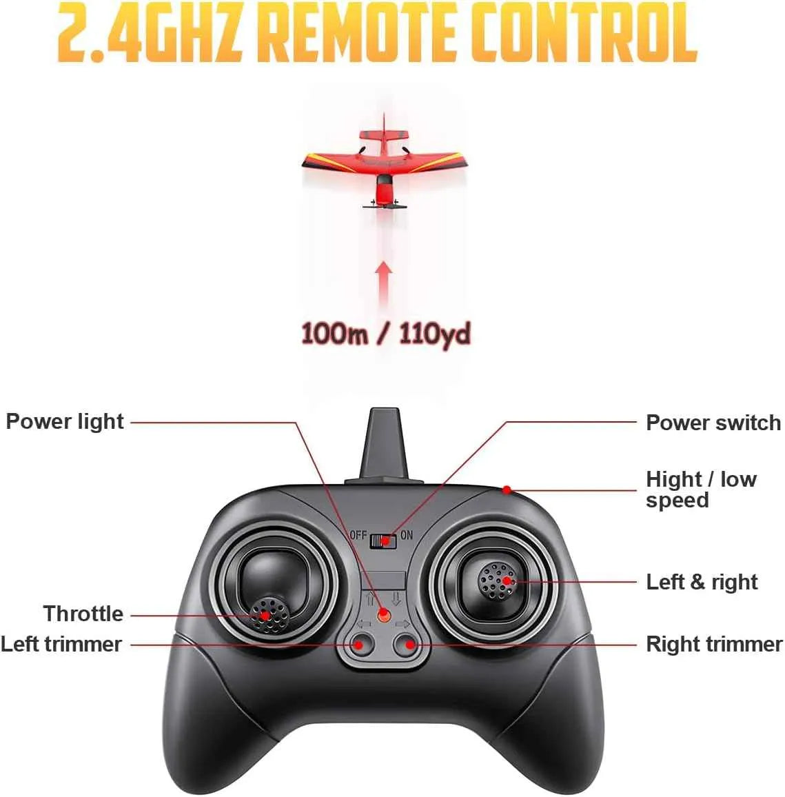 Black remote control with labeled buttons and a small red model airplane above it on a white background.