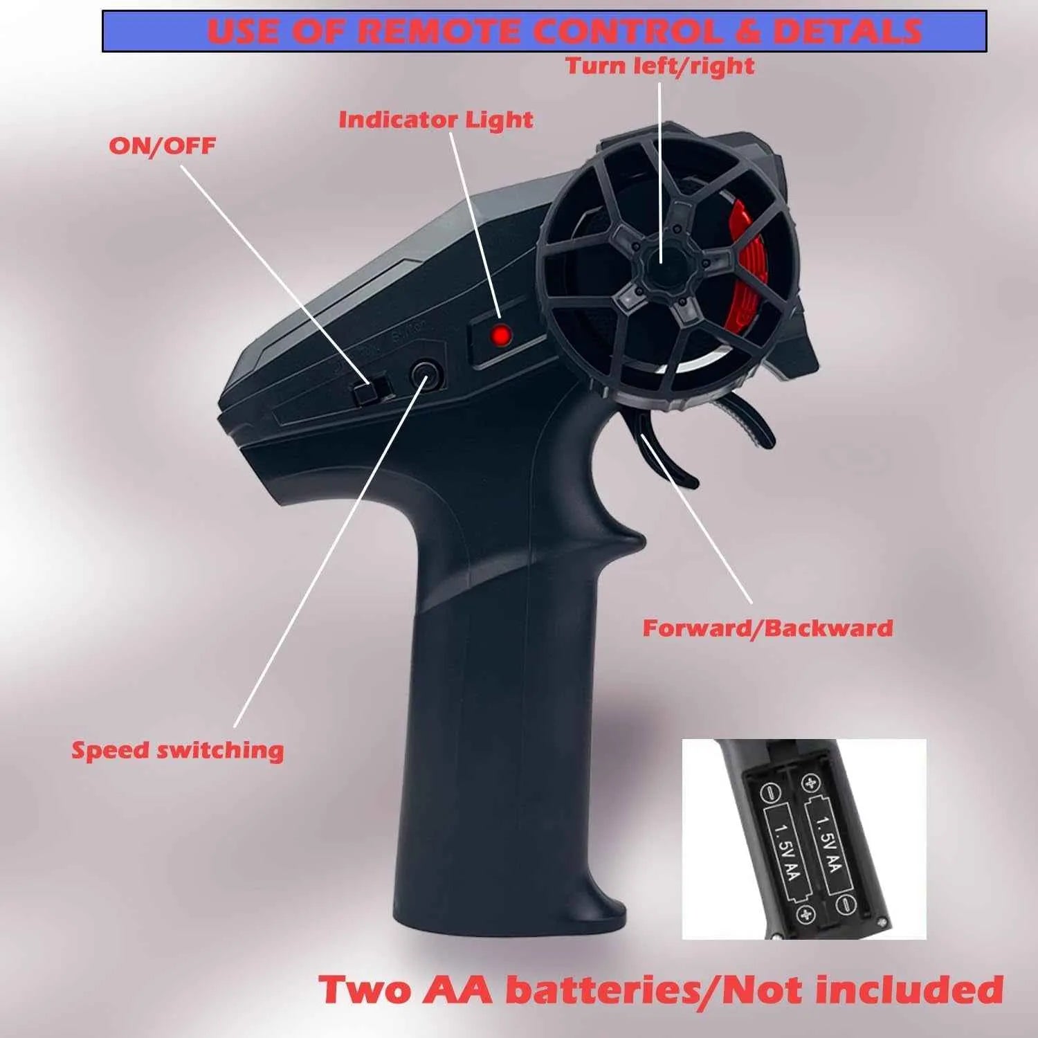 Black remote control with labeled parts on a gray background
