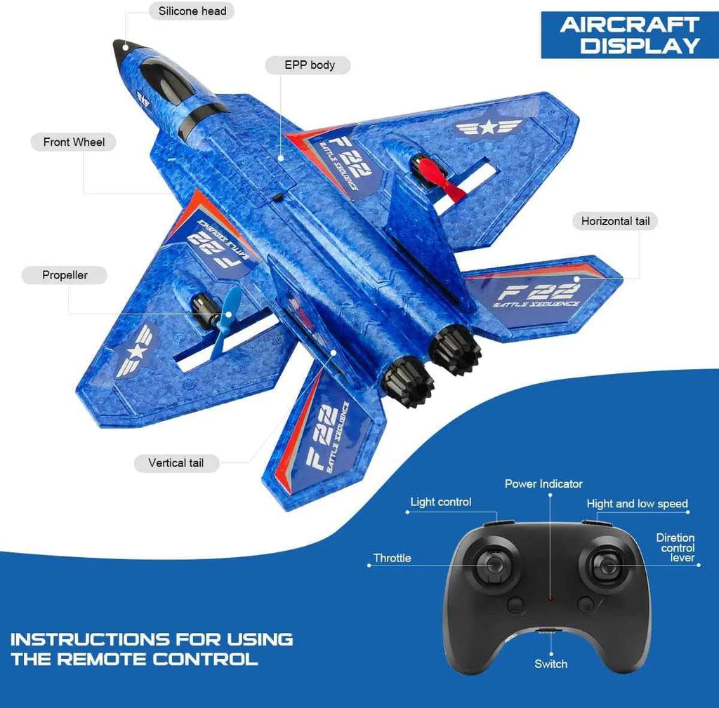 Blue RC aircraft with labeled parts and a remote control on a white background