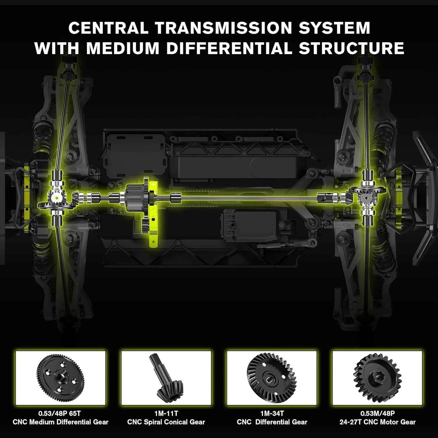 Central transmission system with medium differential structure on a black background