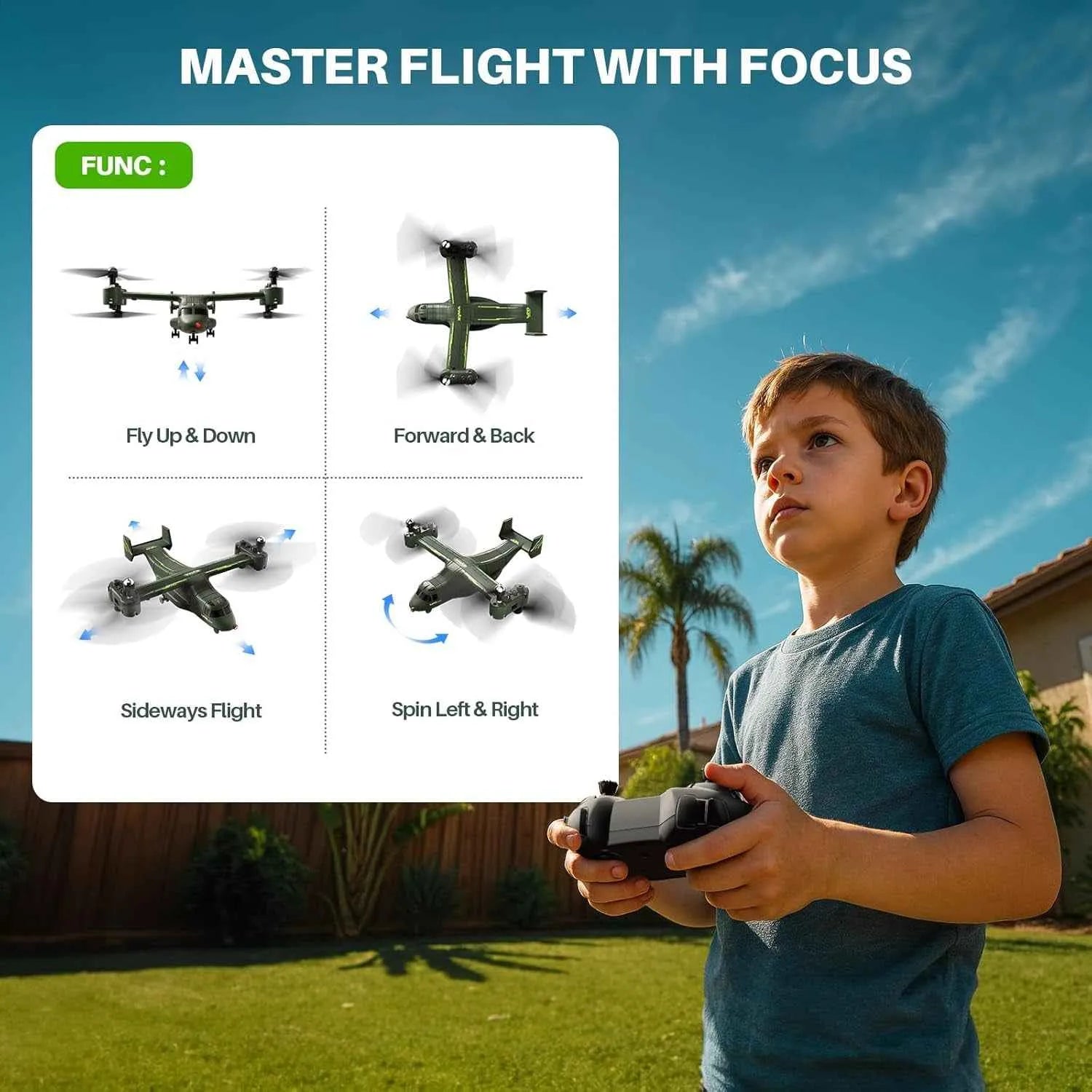 Child playing with a RC aircraft controller outdoors, with a chart showing drone flight functions on a screen.