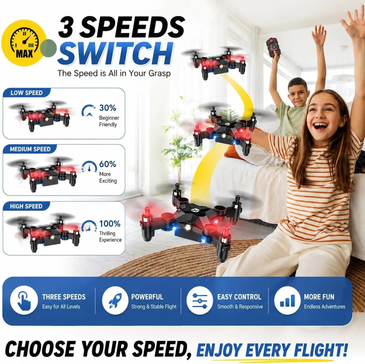 Children playing with an RC drone, showcasing three speed settings on a promotional graphic.