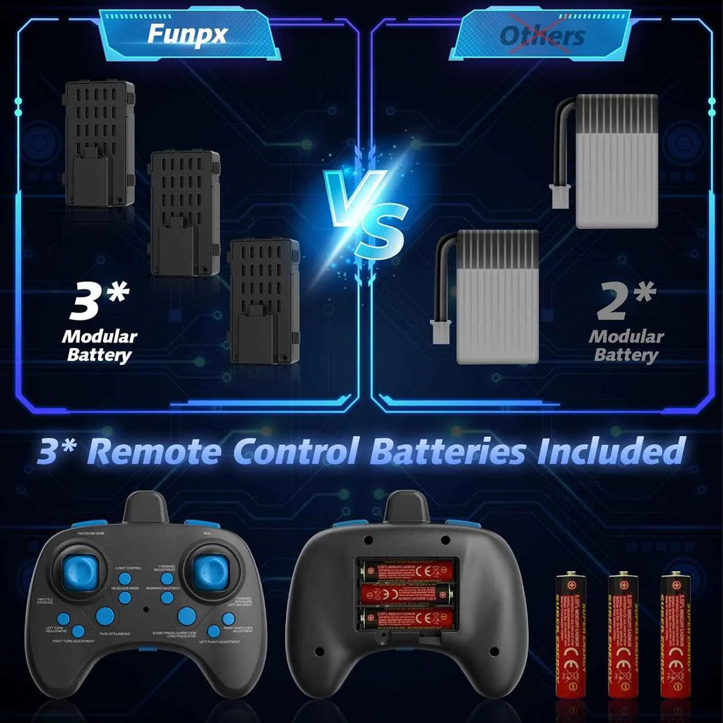 Comparison of Funpx modular batteries with 'Others' on a futuristic interface.