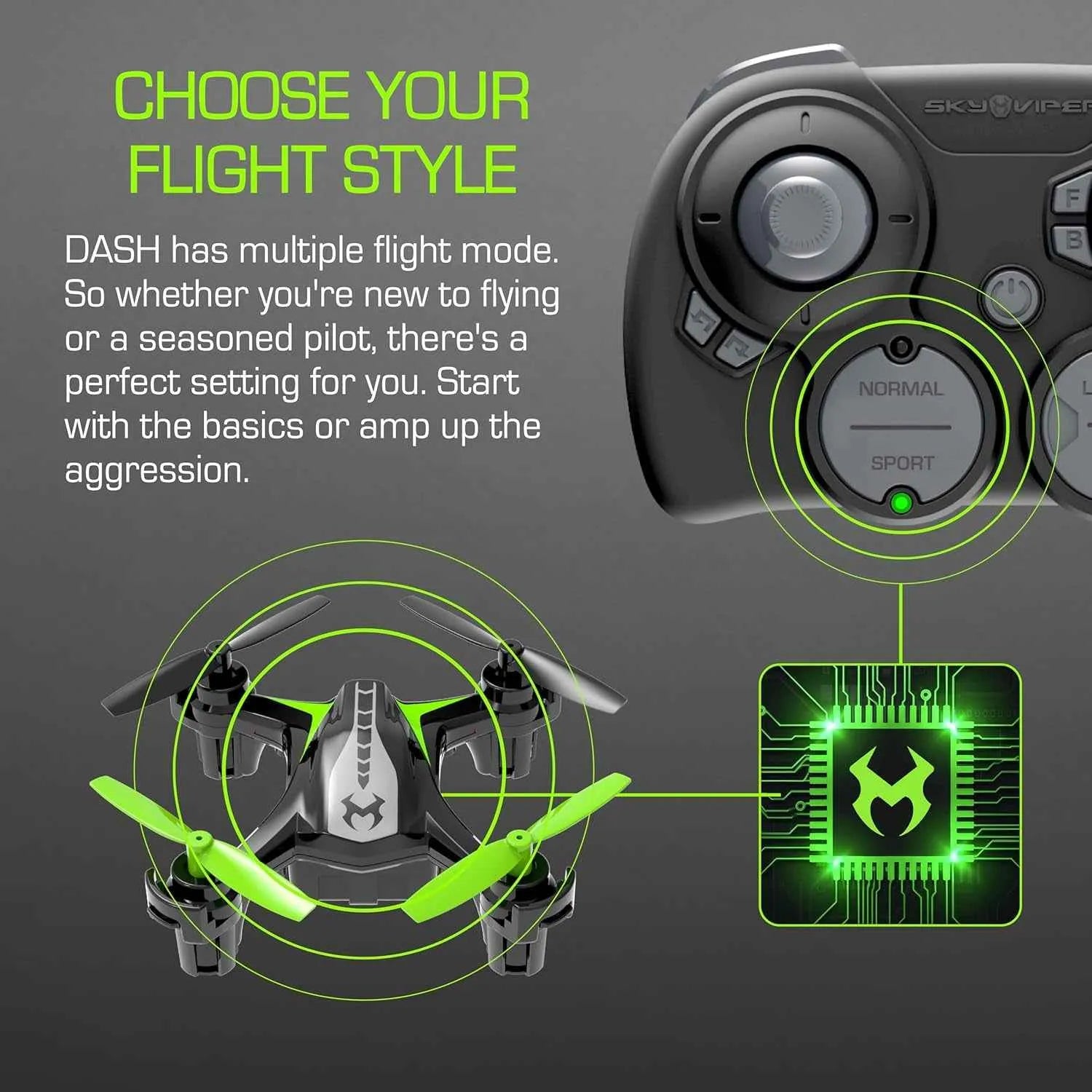 Control panel and RC drone with text about flight modes on a dark background