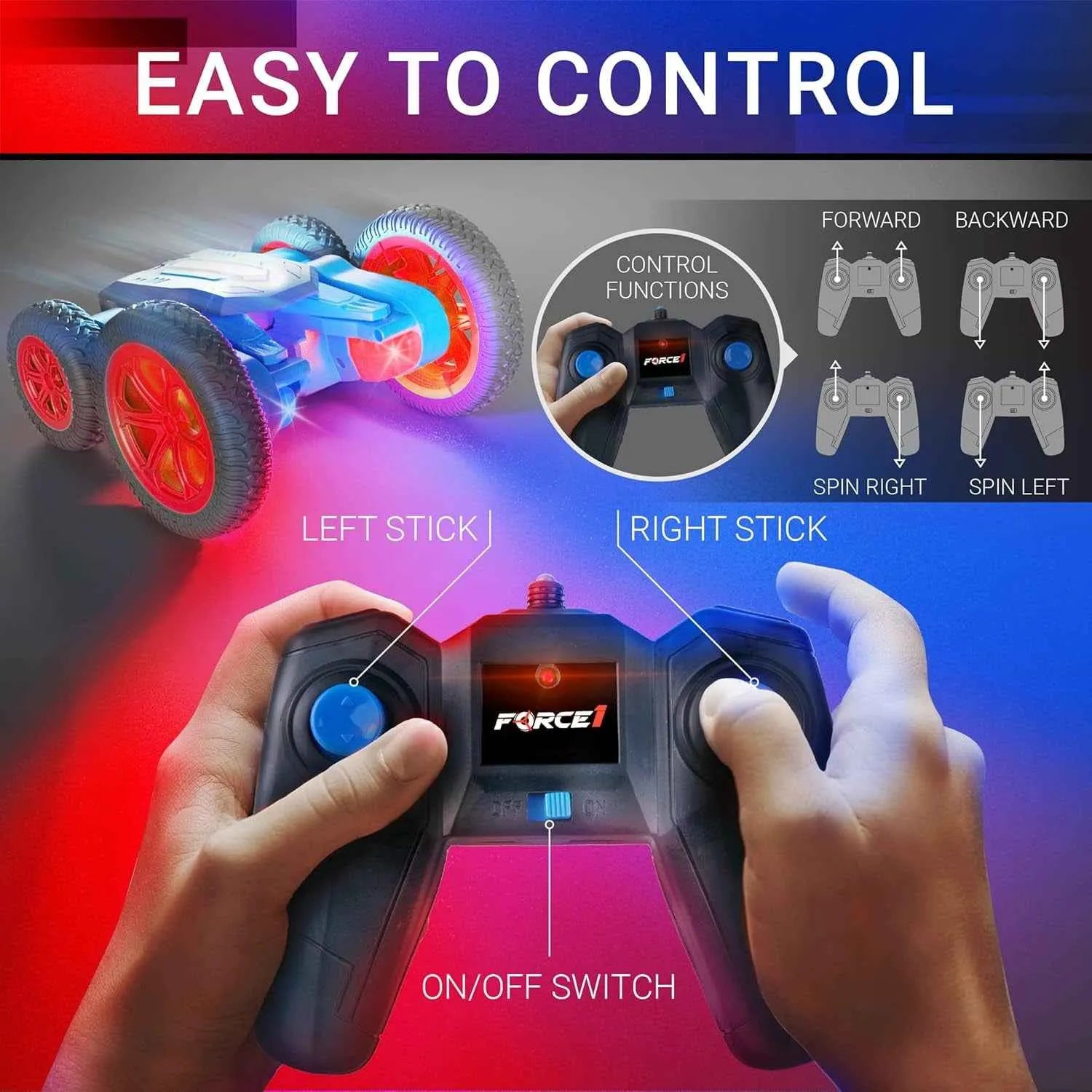 Control panel with Force1 branding and a remote control, showing how to operate a vehicle.