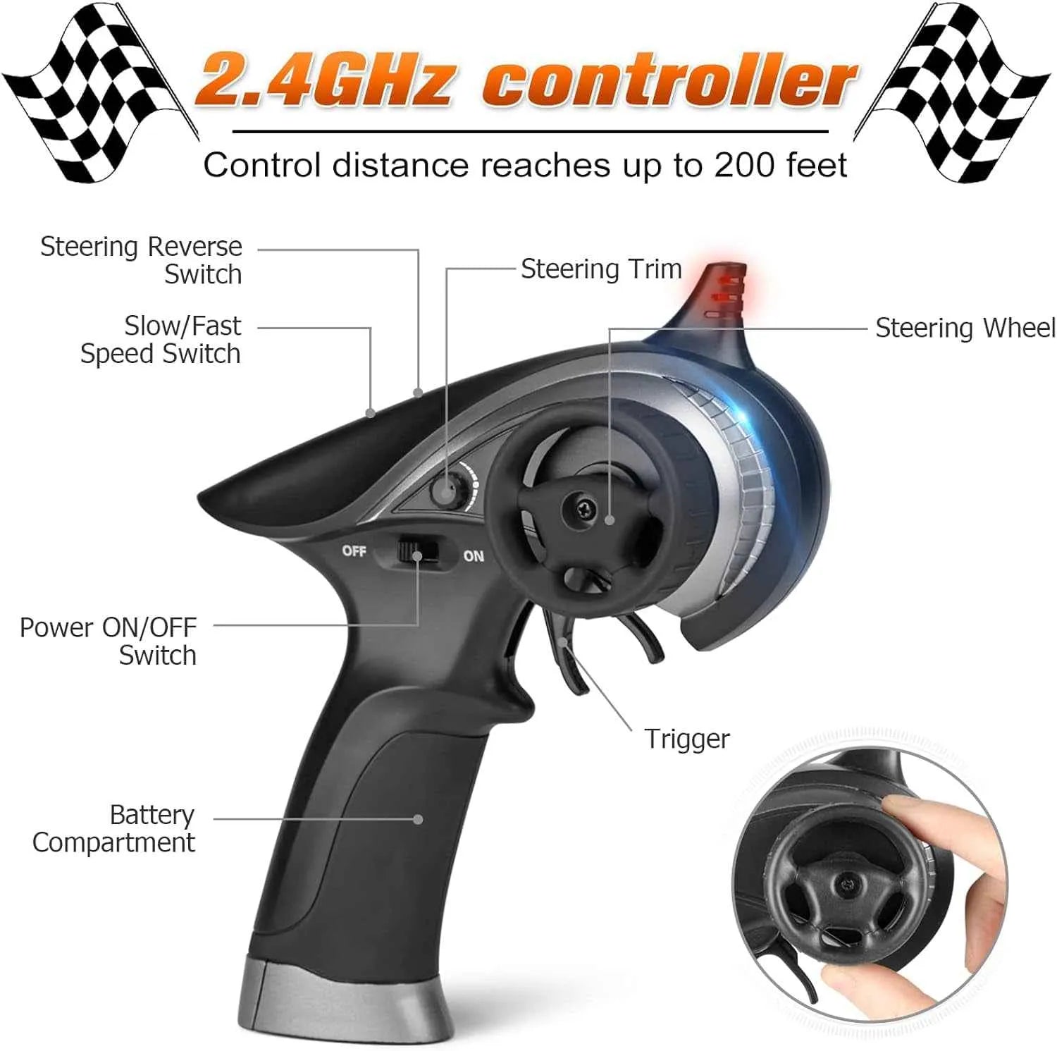 Control remote with labeled parts and text about 2.4GHz controller and control distance.