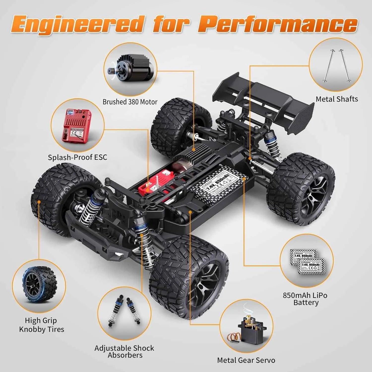 Detailed view of a remote control buggy chassis with labeled components on a gray background.