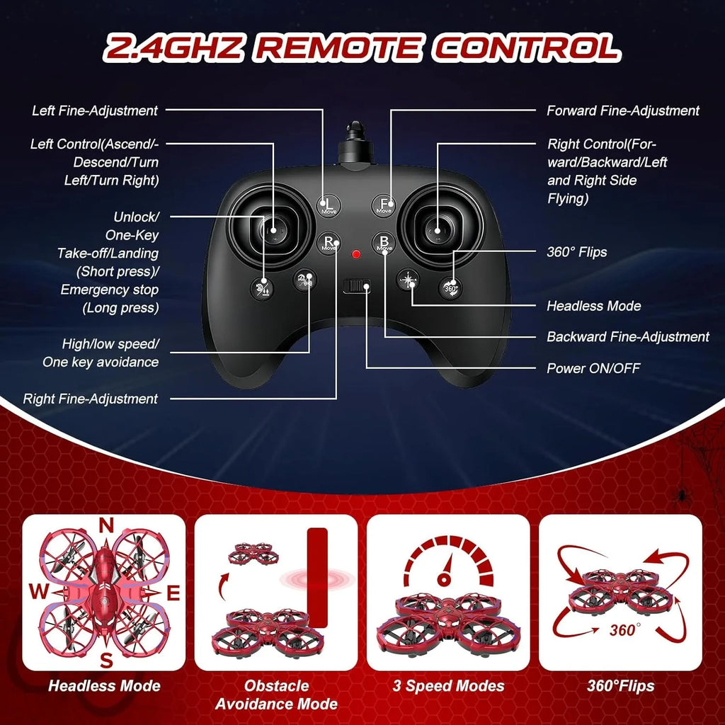 Diagram of a 2.4GHz remote control drone with labeled functions and drone modes on a dark background.