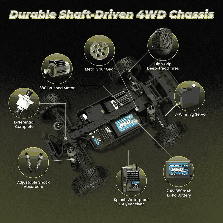 Diagram of a durable shaft-driven 4WD chassis with labeled components on a dark background.
