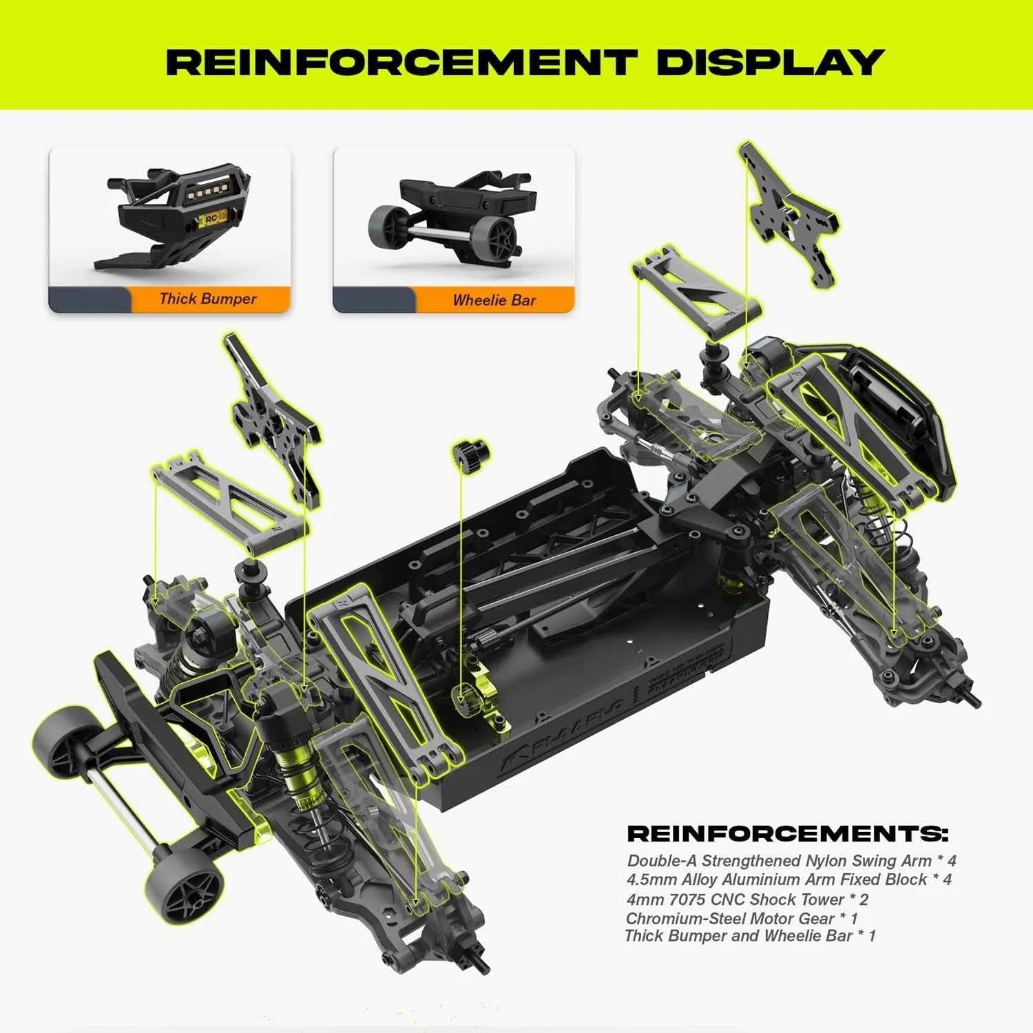 Diagram of a vehicle reinforcement display with components labeled on a white background.