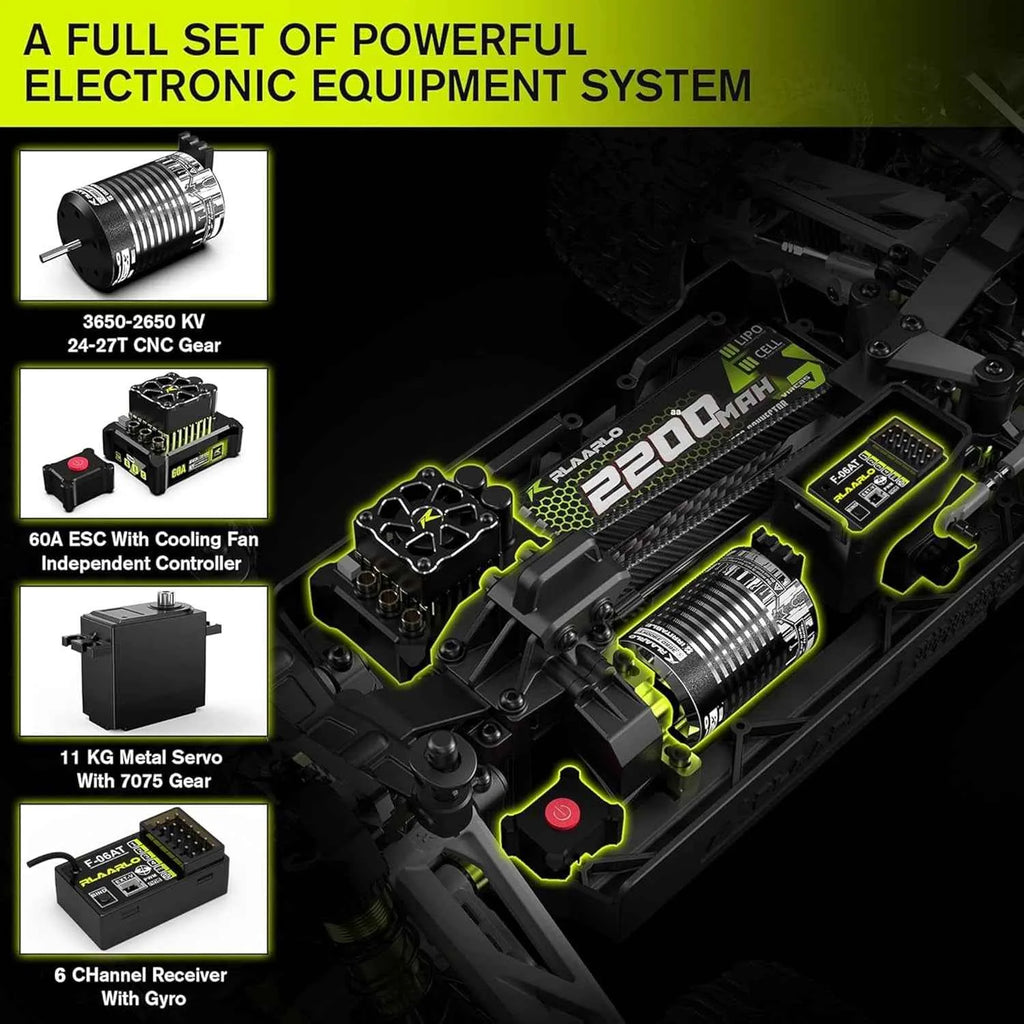 Electronic equipment system with components and specifications on a black background