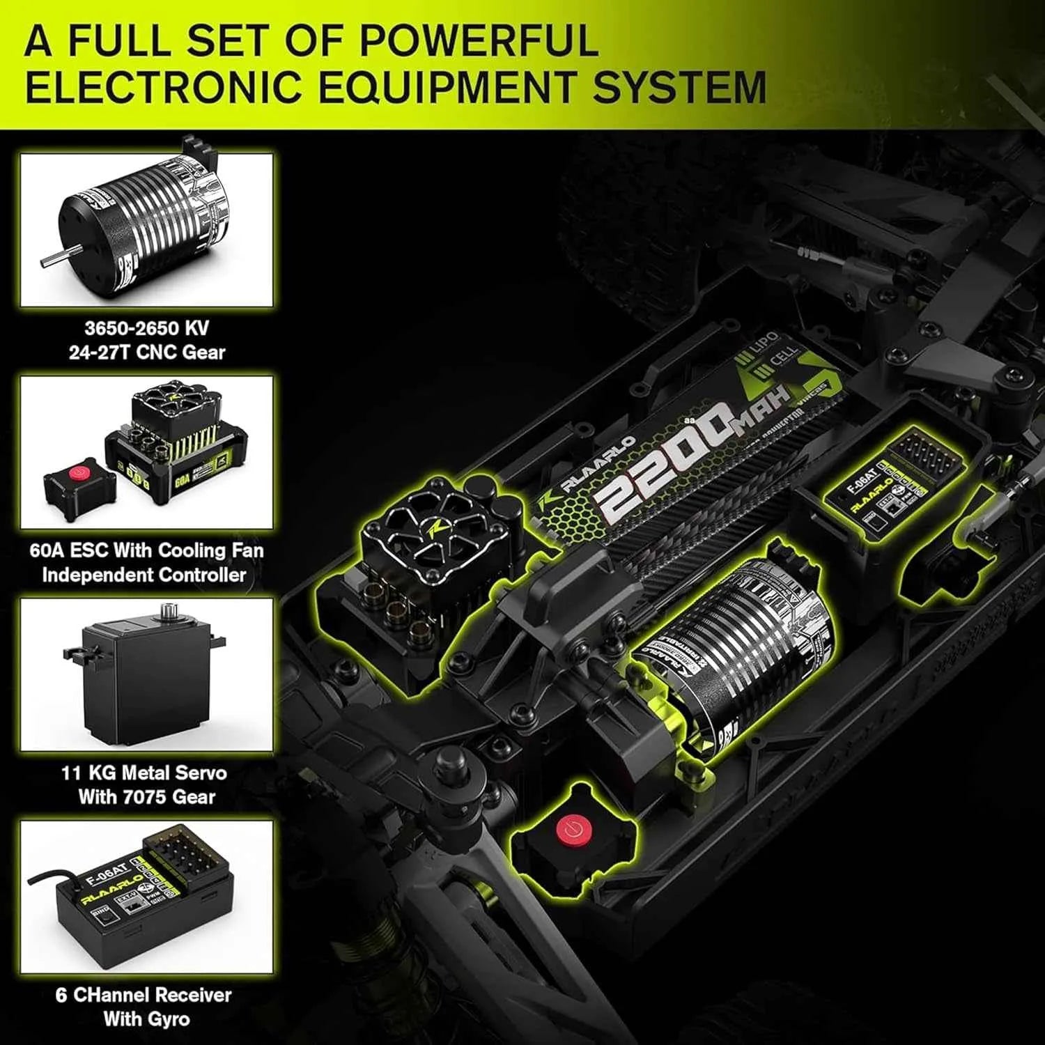 Electronic equipment system with components and specifications on a black background