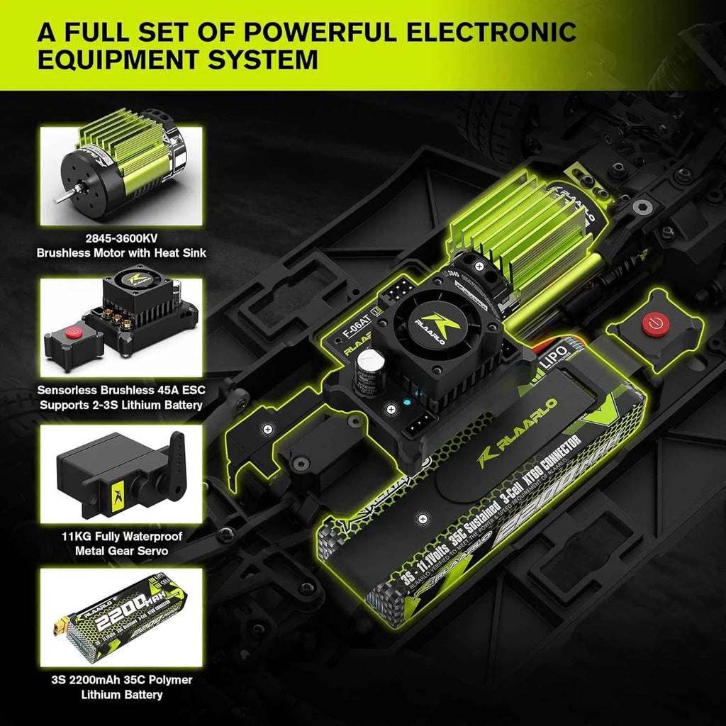 Full set of powerful electronic equipment system with components and text on a dark background
