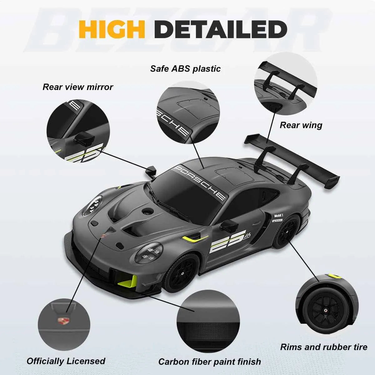 High-detailed Porsche model car with features highlighted on a light gray background