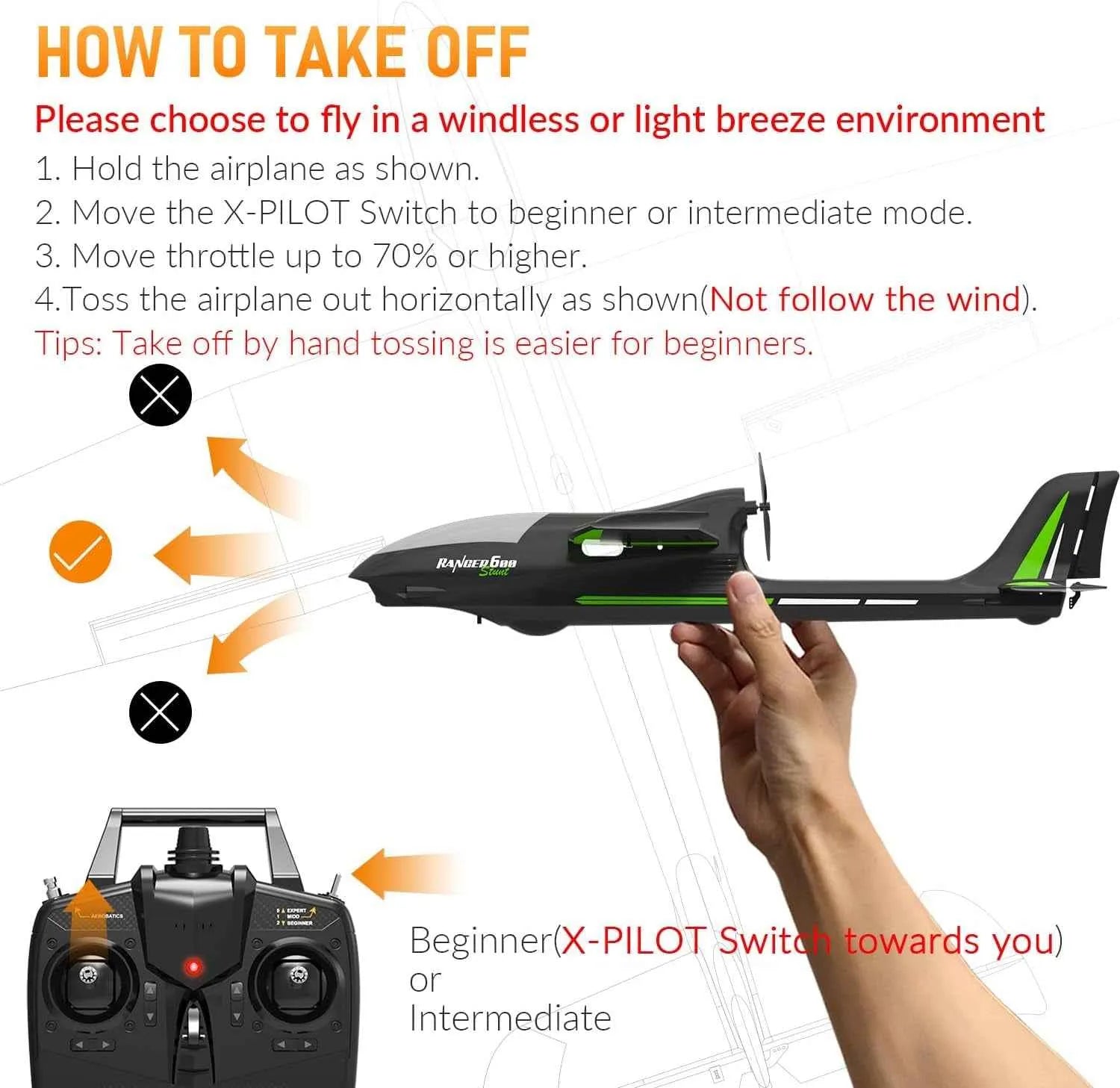 Instructions for flying a remote control airplane with a hand holding the plane and a controller.