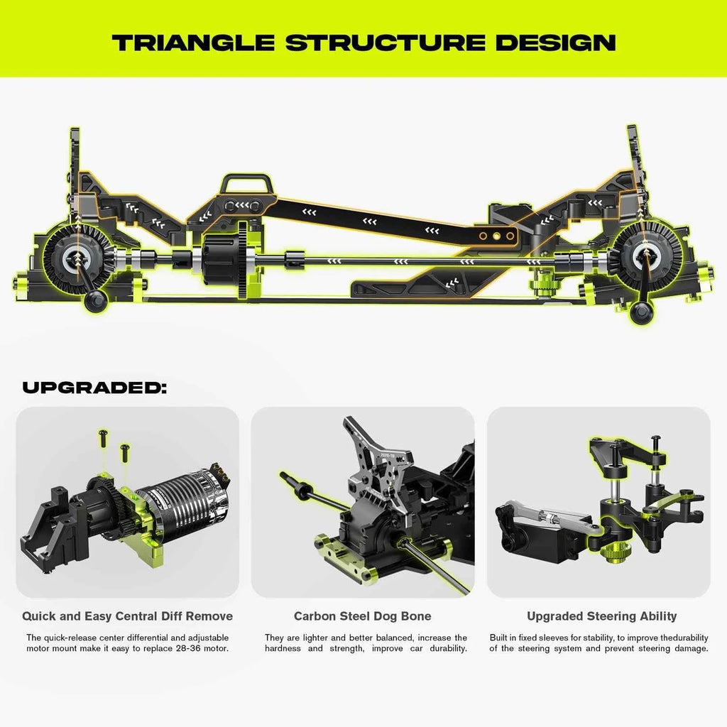 Mechanical design with triangle structure and upgraded components on a white background.
