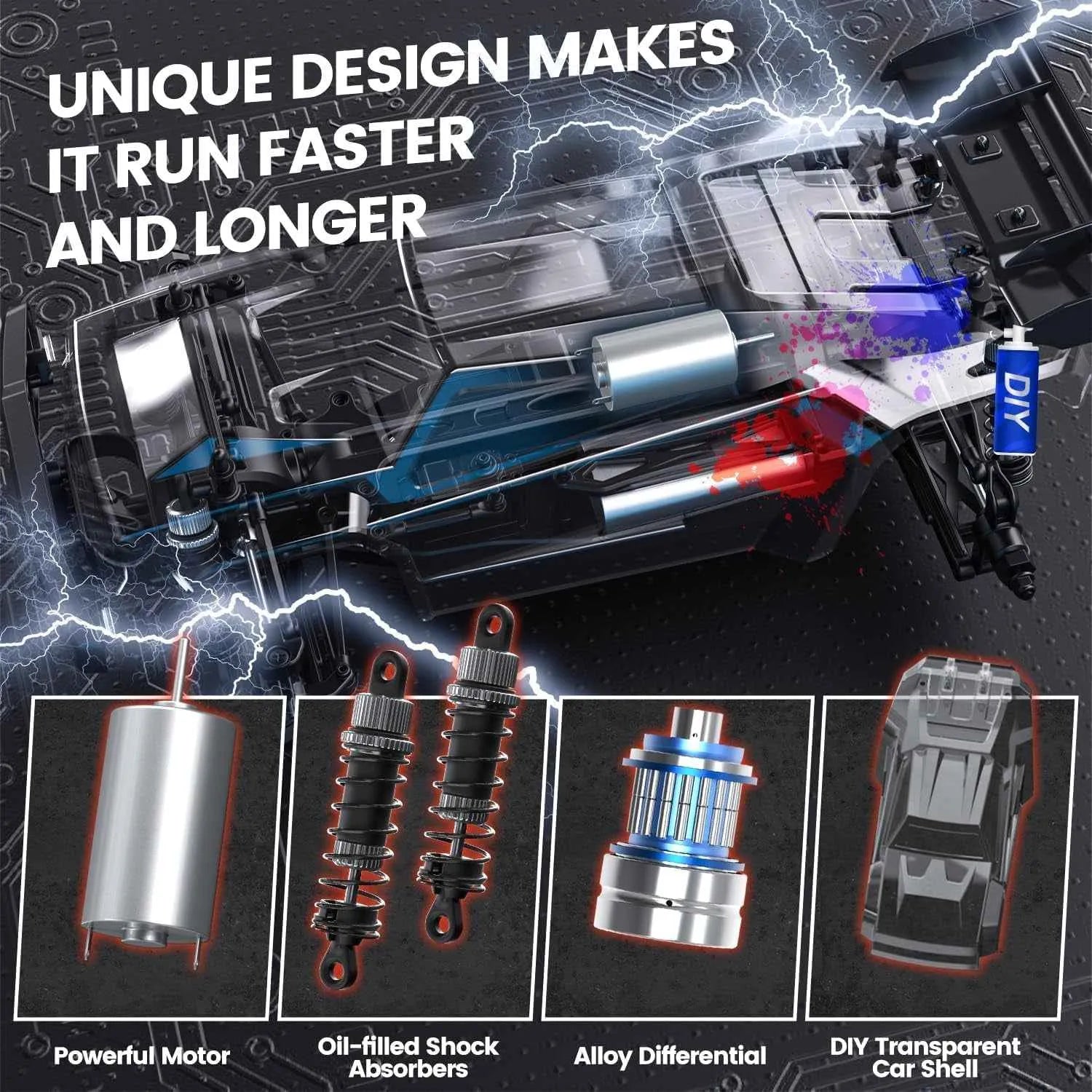 Mechanical parts of a RC monster truck with text highlighting features on a dark background.