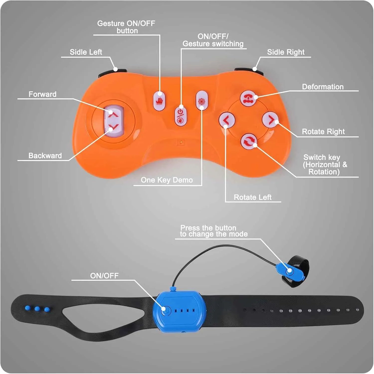 Orange remote control with labeled buttons and a black strap with blue button on a gray background