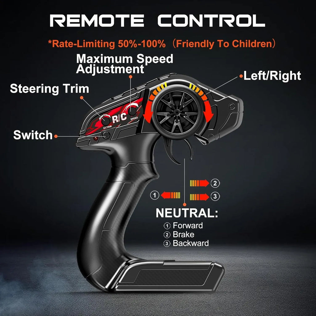 Radio control with labeled features on a dark background