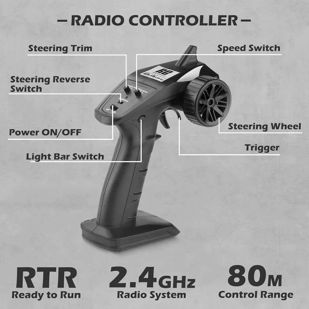 Radio controller with labeled parts on a gray background