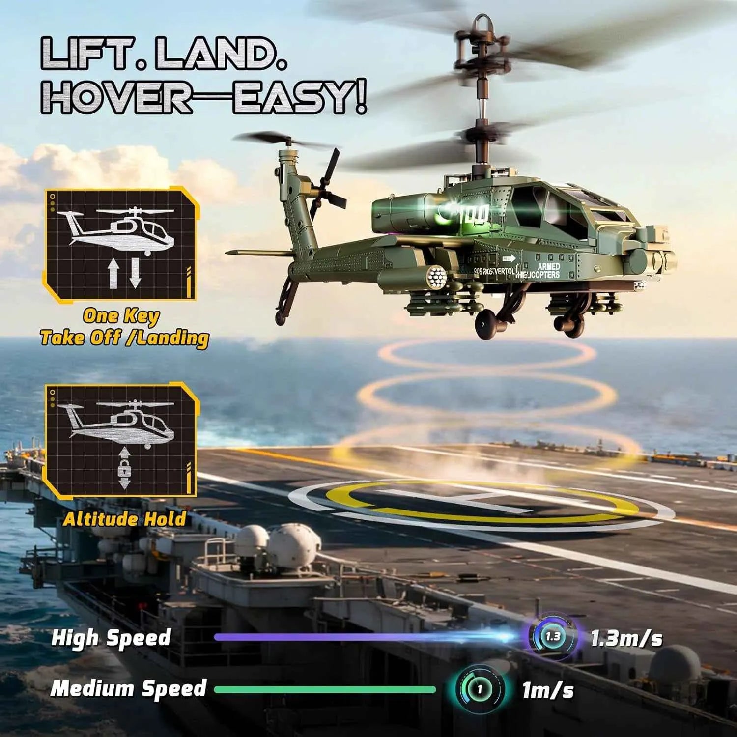 RC Helicopter taking off from an aircraft carrier with control interface graphics.
