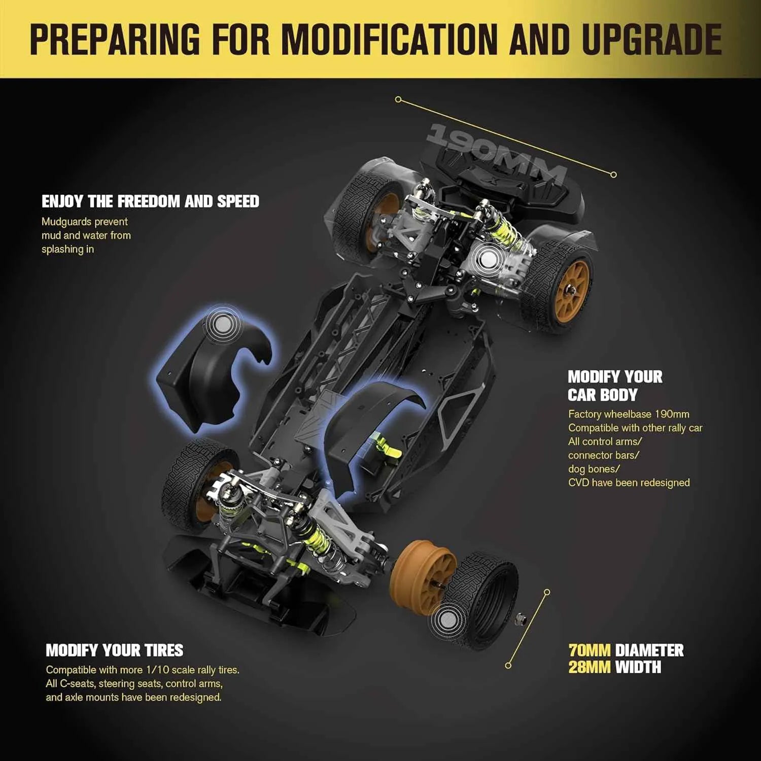 Model car chassis with text on modification and upgrade options on a dark background