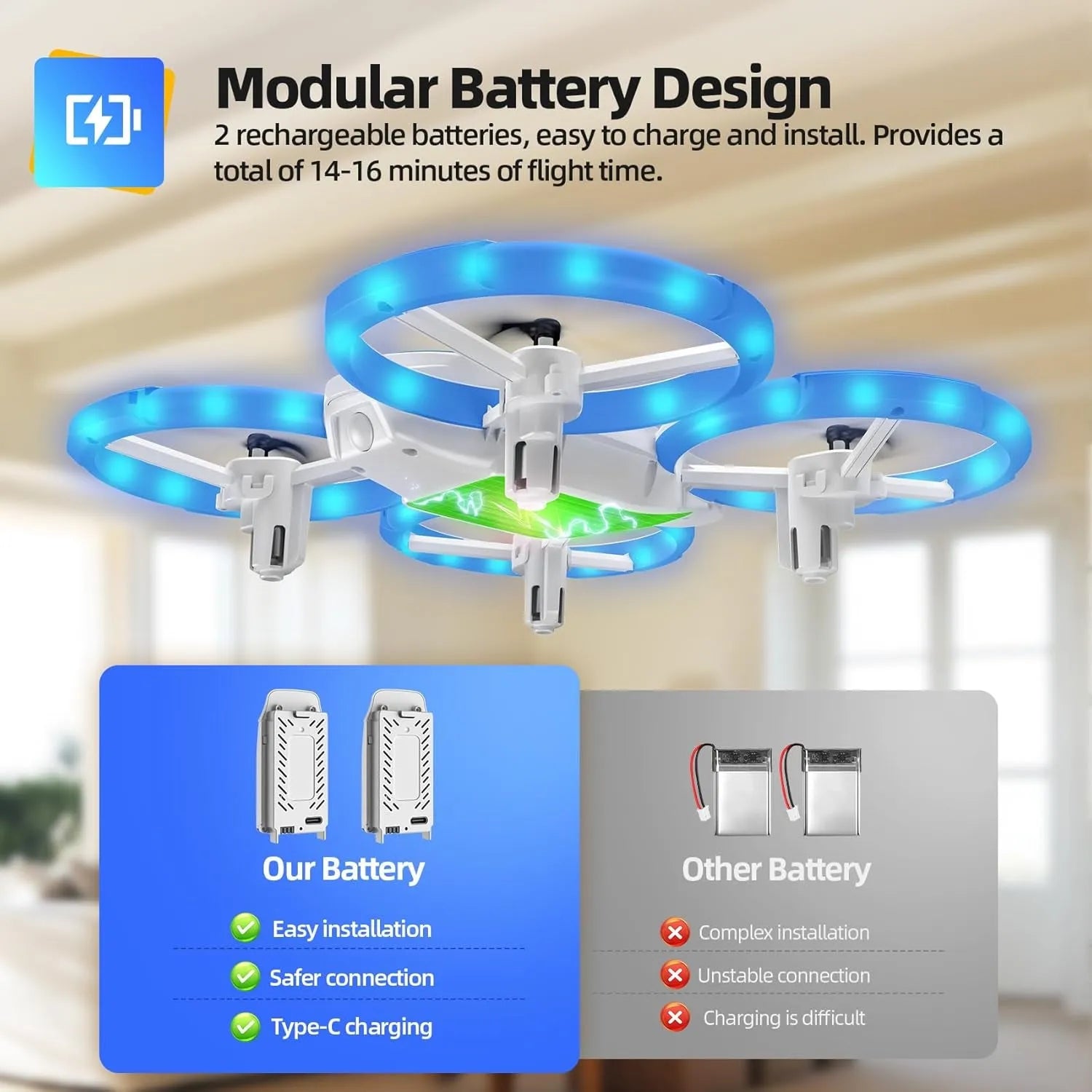 RC Drone with modular battery design features and text on a blurred indoor background