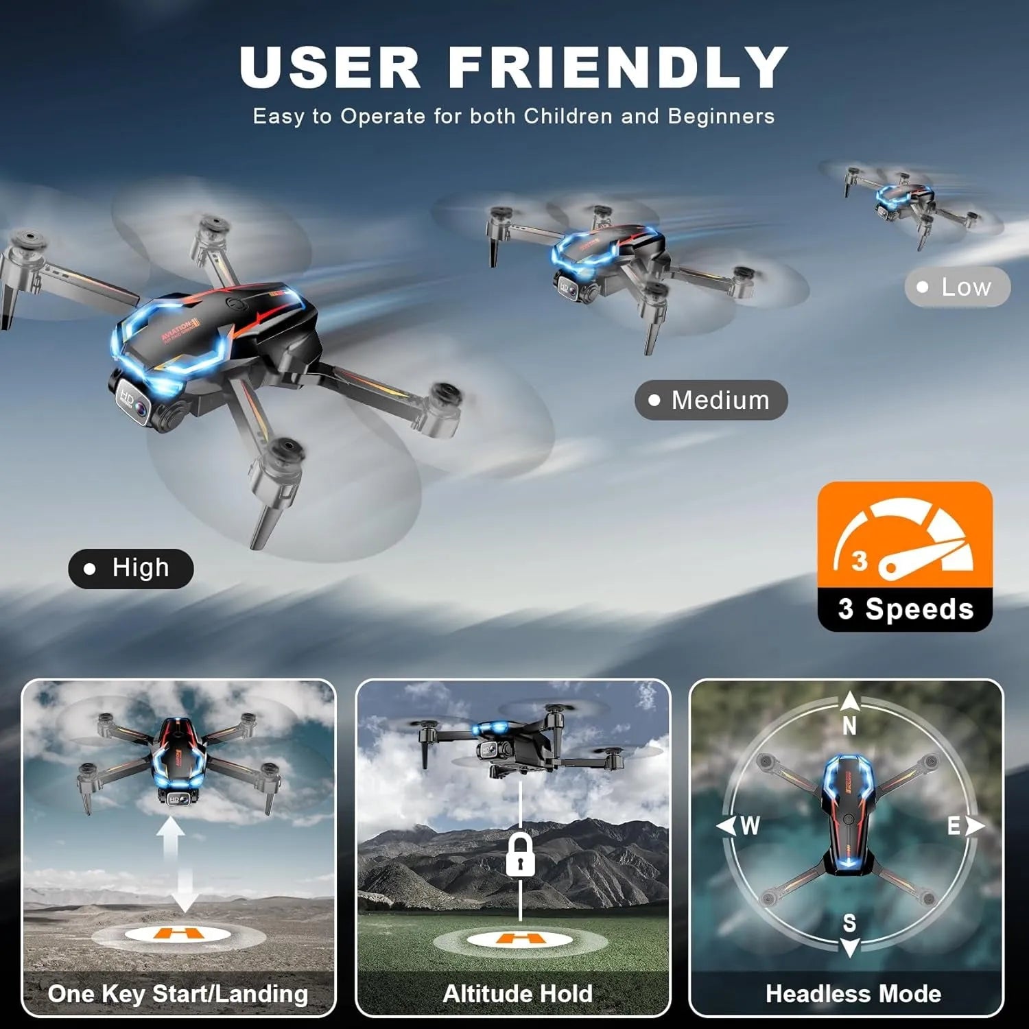 RC Drones with features highlighted for user-friendliness, including speed settings, start/landing, altitude hold, and headless mode.