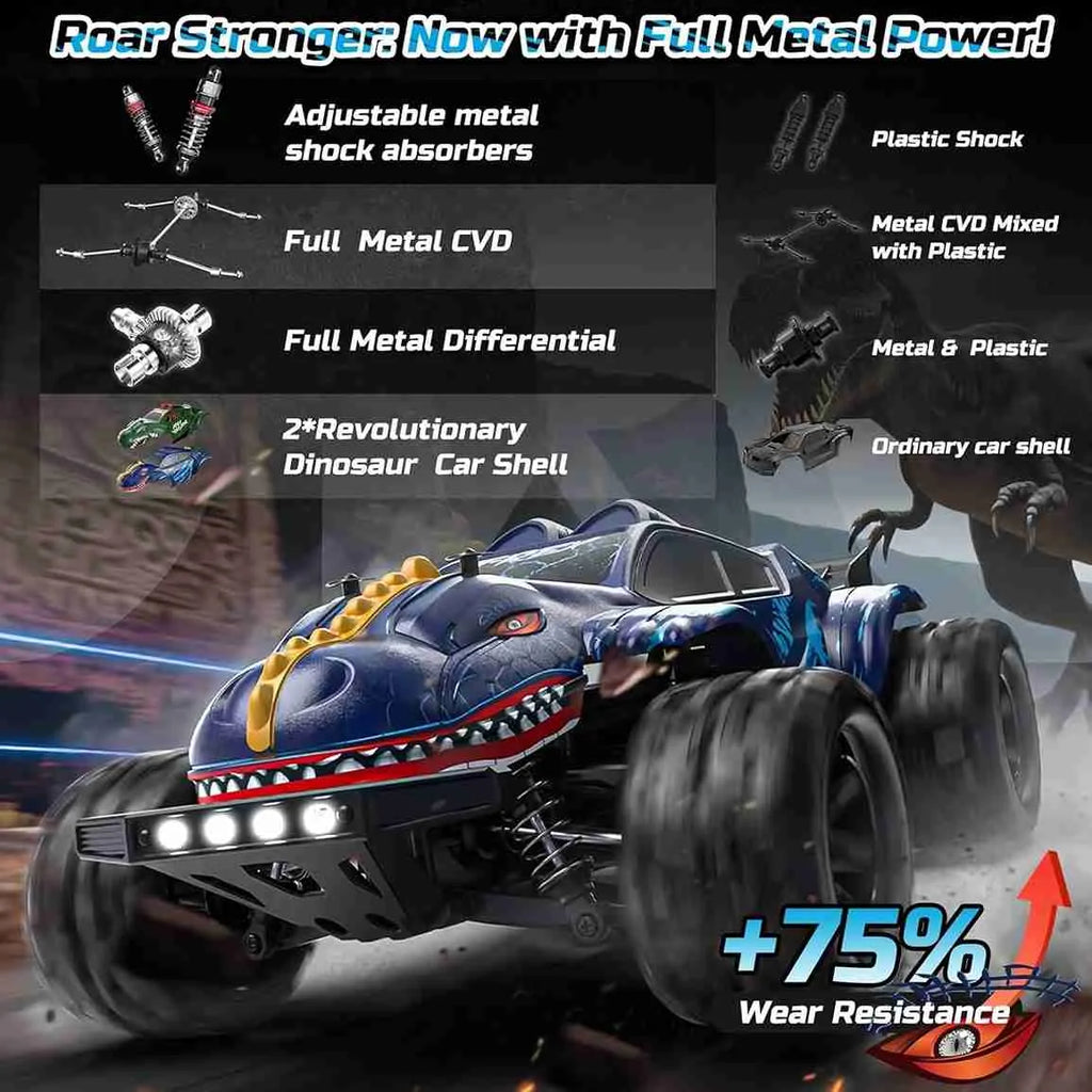 RC monster truck dinosaur with features highlighted and a dinosaur in the background