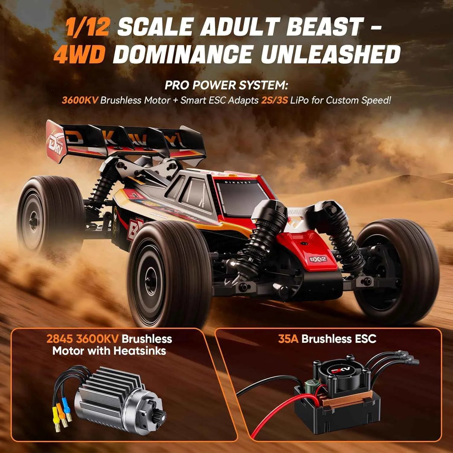 Model off-road vehicle with power system components on a desert background