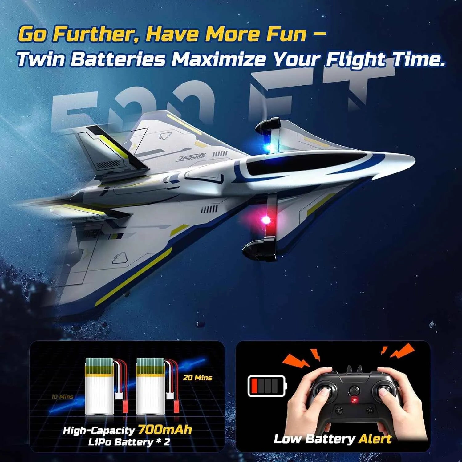 RC Toy plane with remote control and battery information on a space-themed background