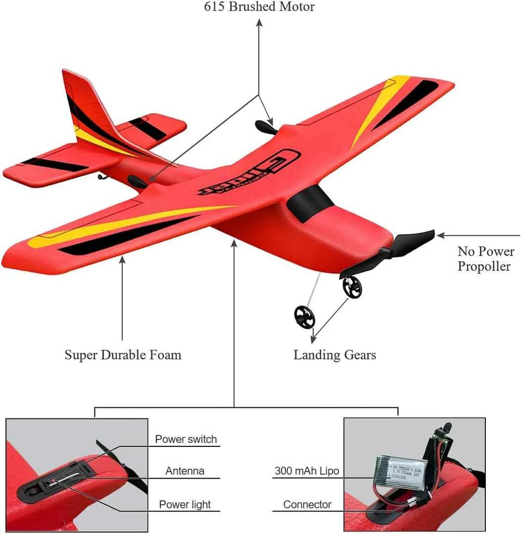 Red foam RC plane with labeled parts on a white background