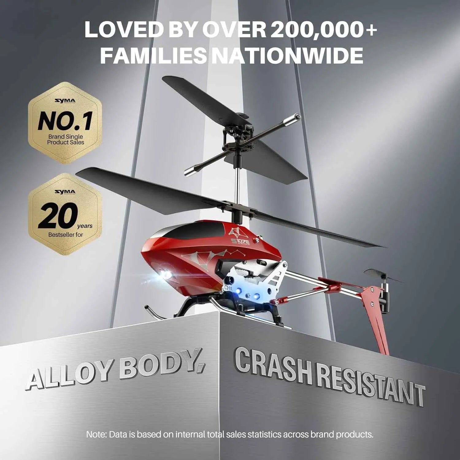 Red toy RC helicopter with promotional text and branding on a gray background