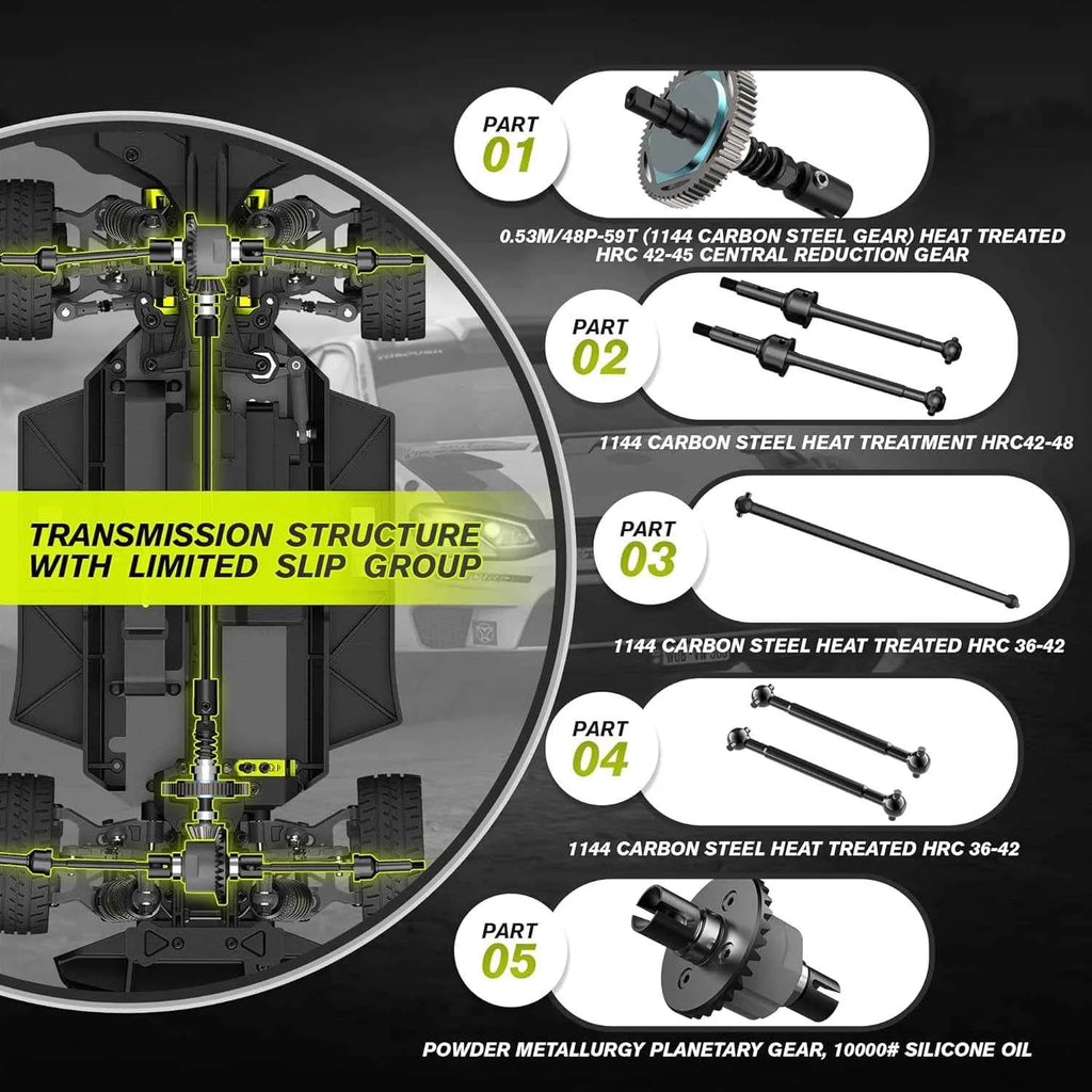 Technical diagram of a transmission structure with limited slip group and components labeled on a black background.