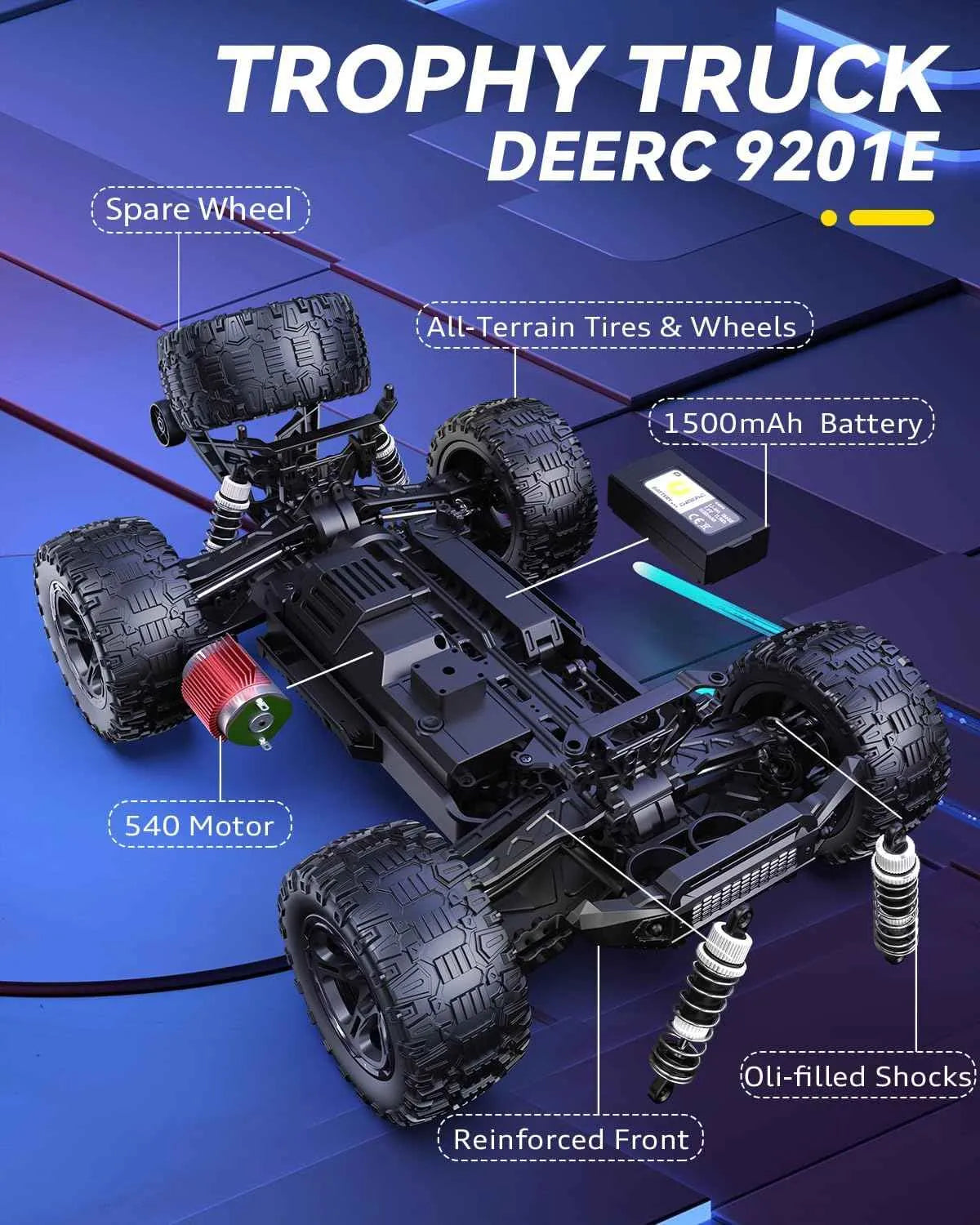 Trophy Truck DEERC 9201E with labeled features on a blue background