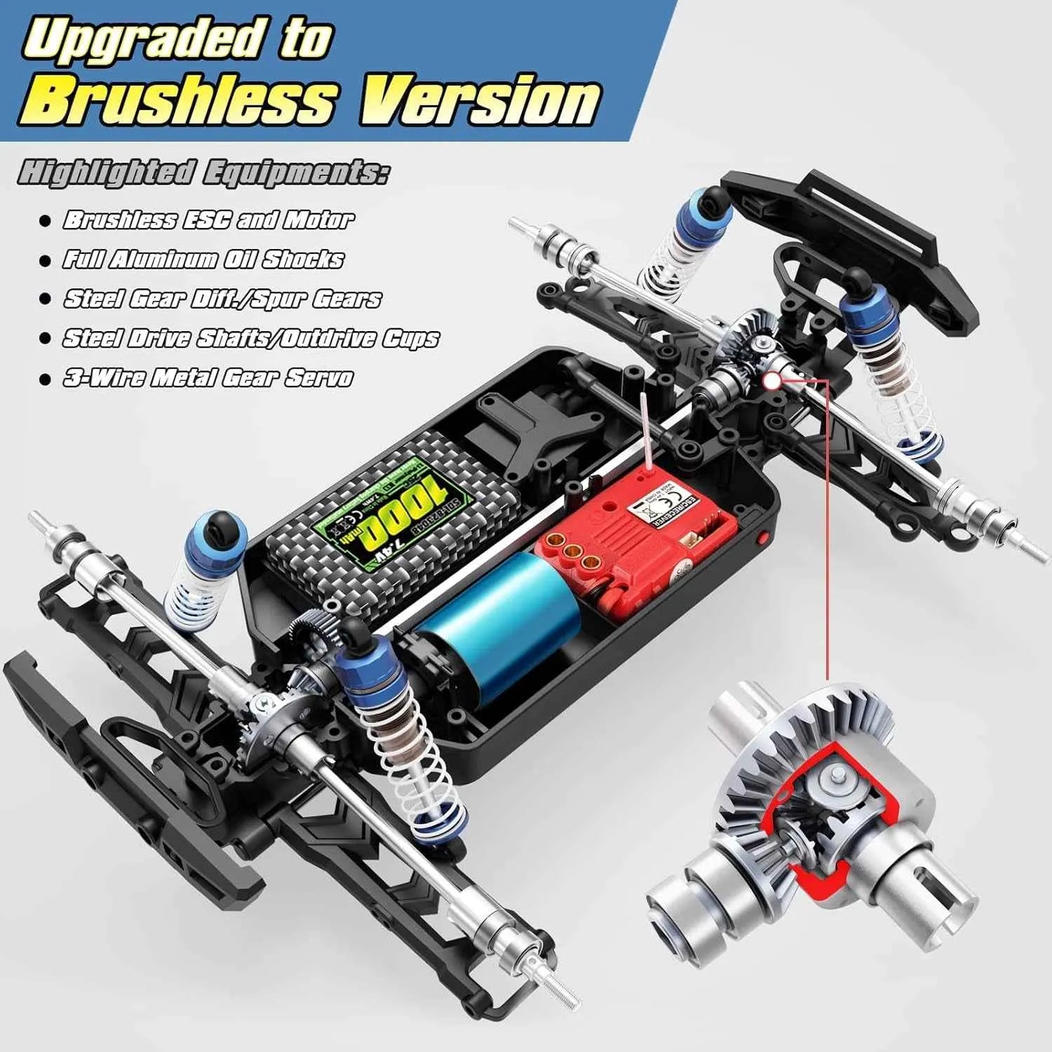 Upgraded brushless version of a mechanical system with highlighted components on a white background.
