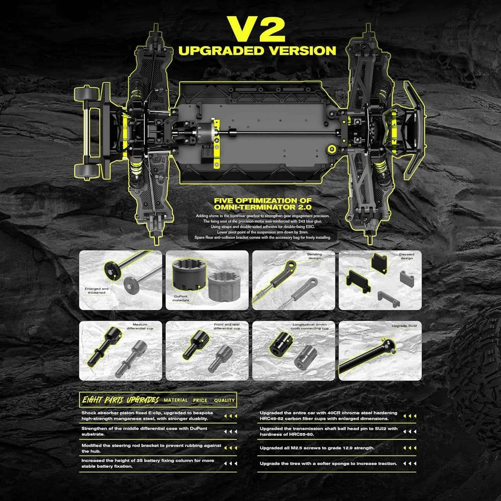 Upgraded vehicle suspension system with components and specifications on a dark background